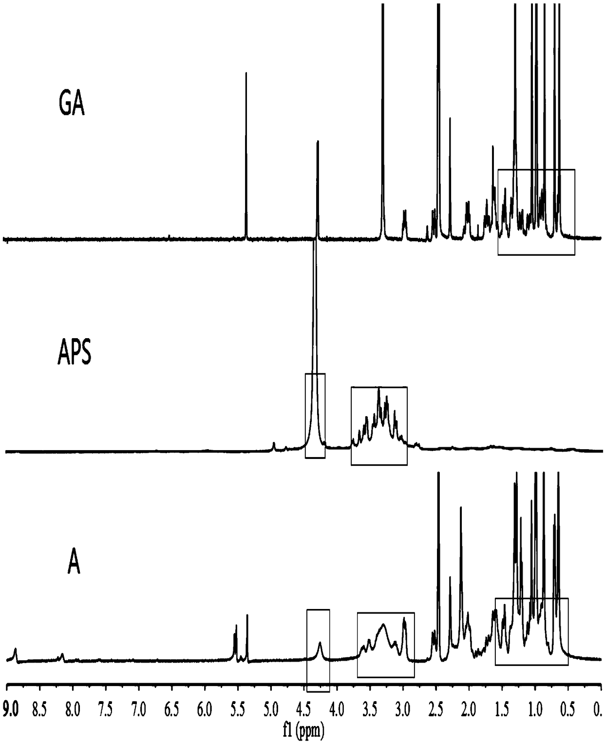 Targeting carrier material and targeting micelle preparation of liver tumors and preparation methods thereof