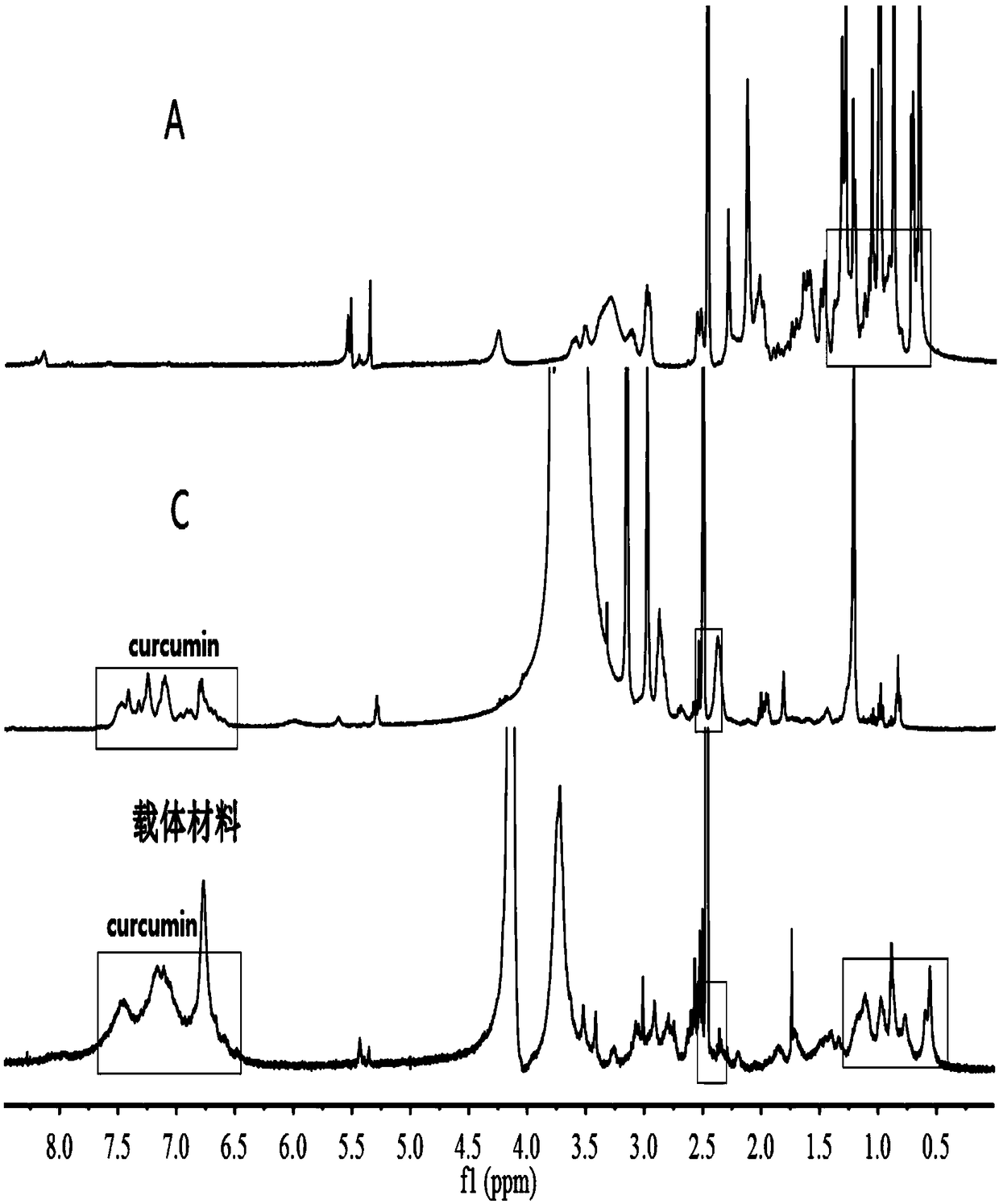 Targeting carrier material and targeting micelle preparation of liver tumors and preparation methods thereof