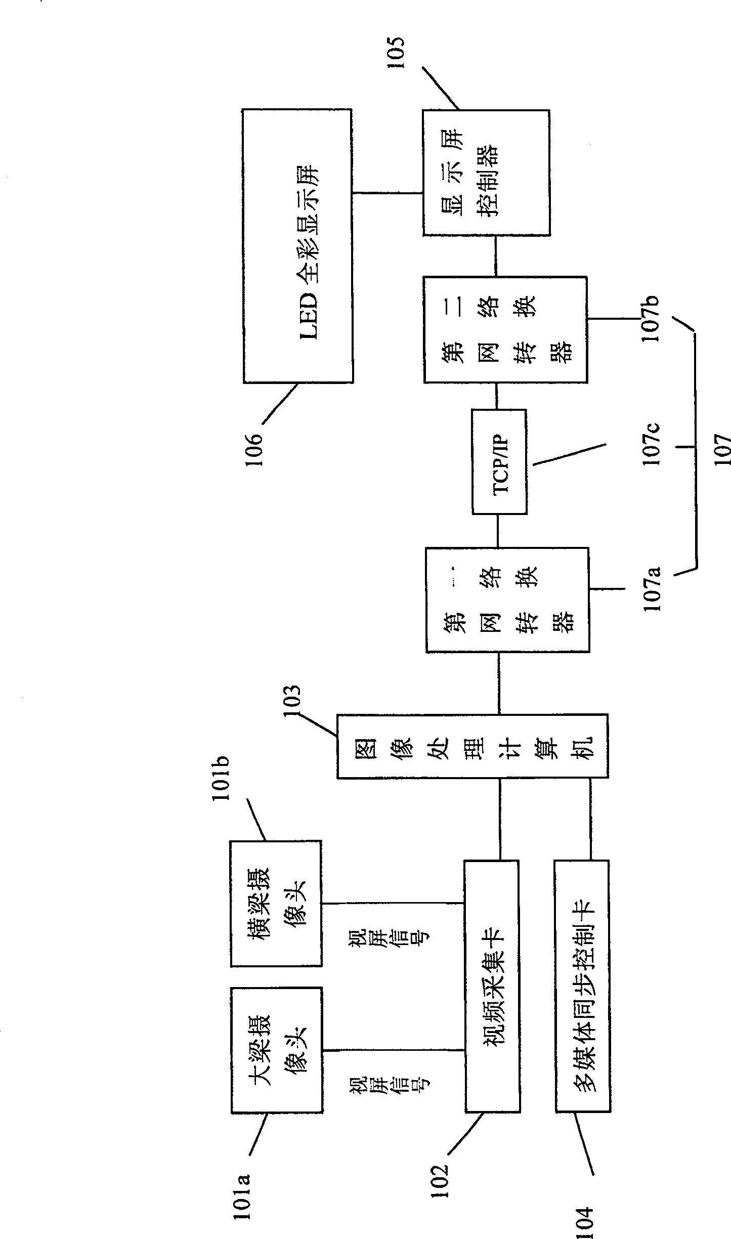 Container-truck positioning system and method for container crane