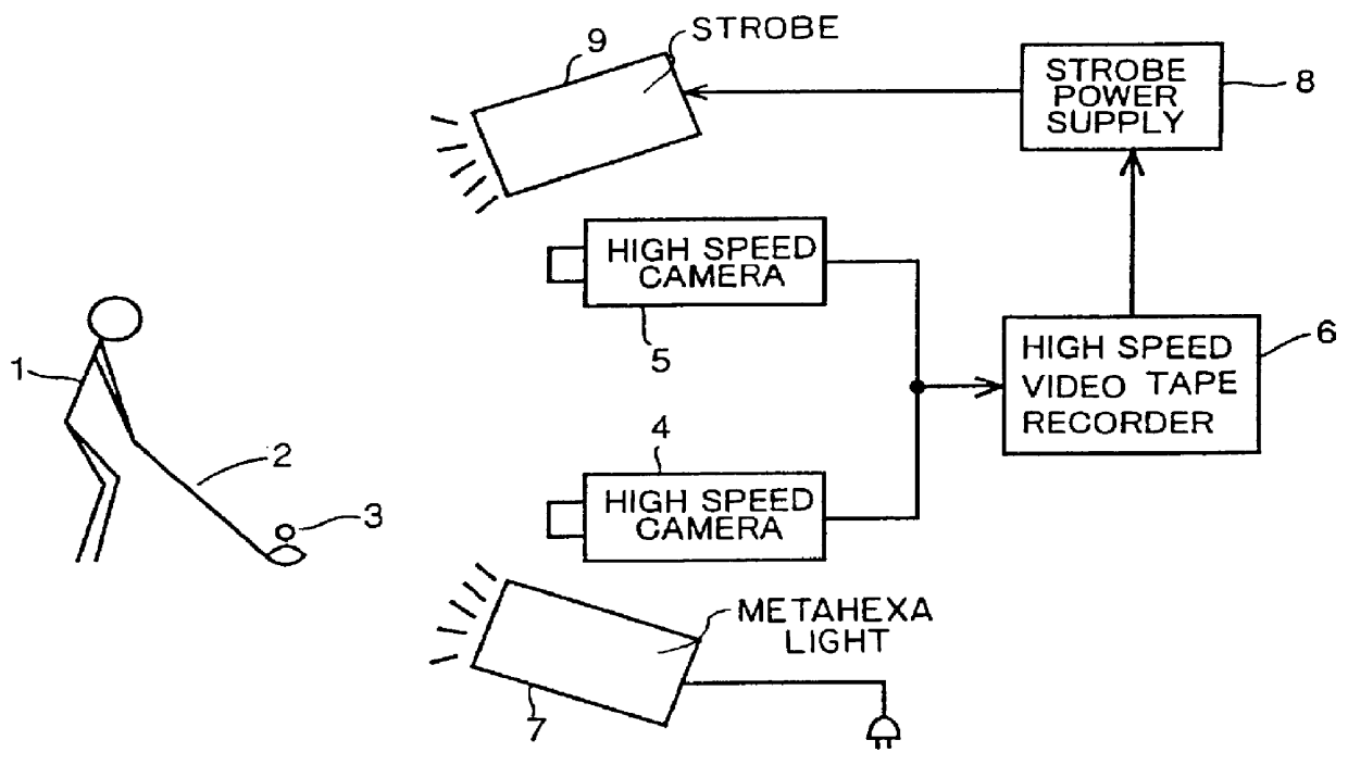 Shaft selection aiding apparatus for selecting optimum shaft for a golfer