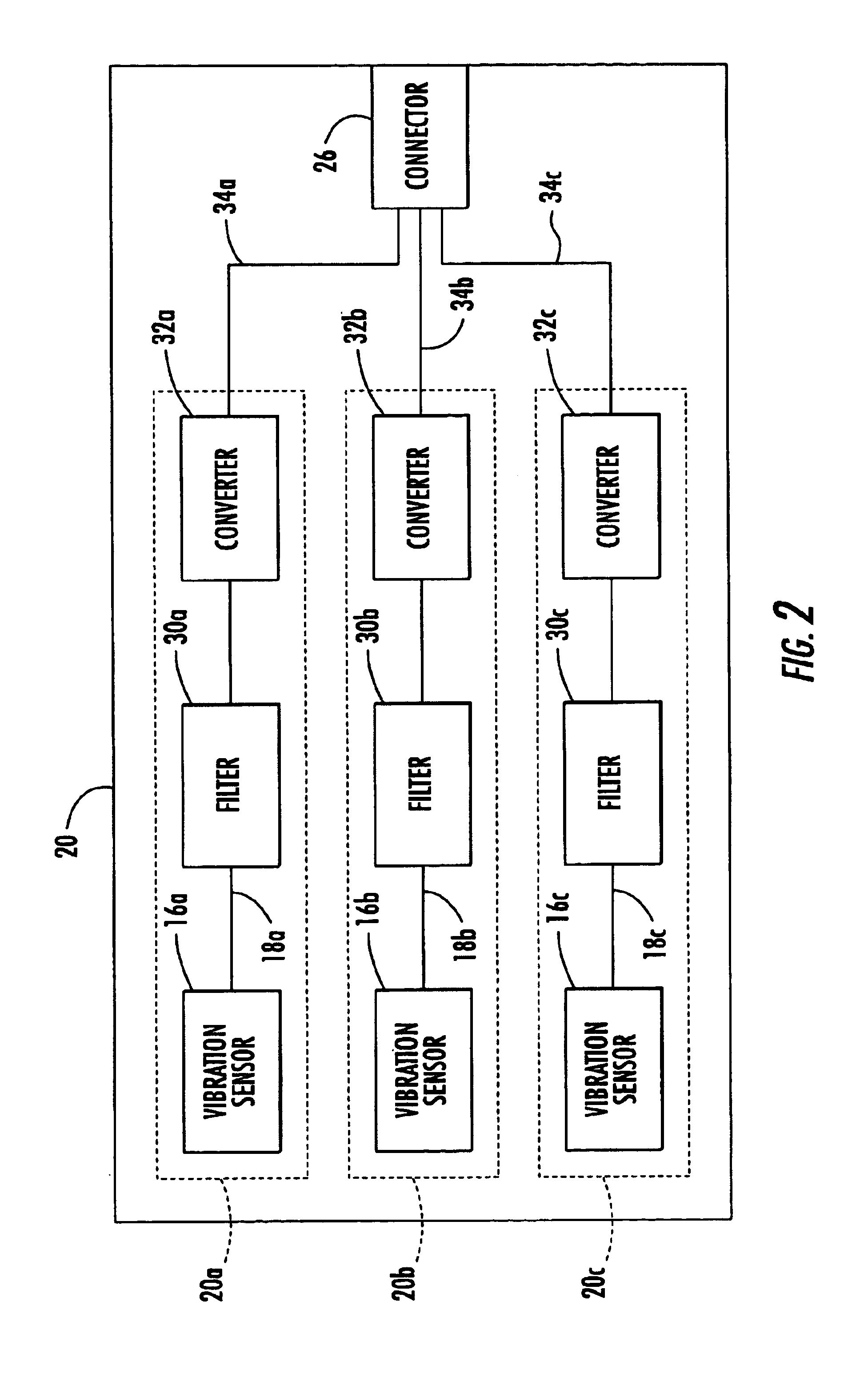 Multi-axis vibration sensor with integral magnet