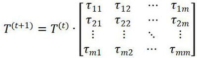 Tourism traffic demand prediction method, device and system based on Markov chain