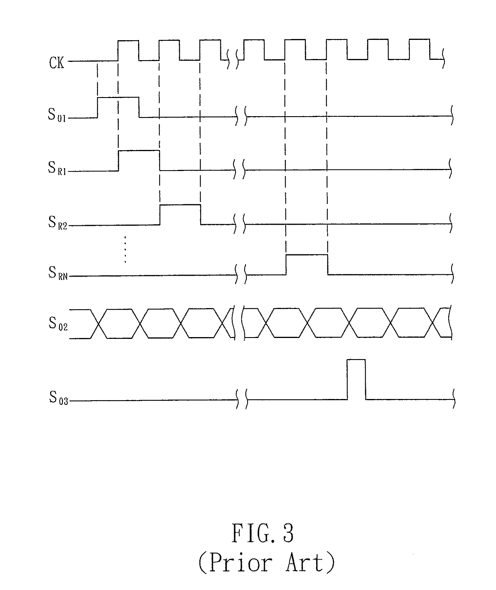 Display module and driving method thereof