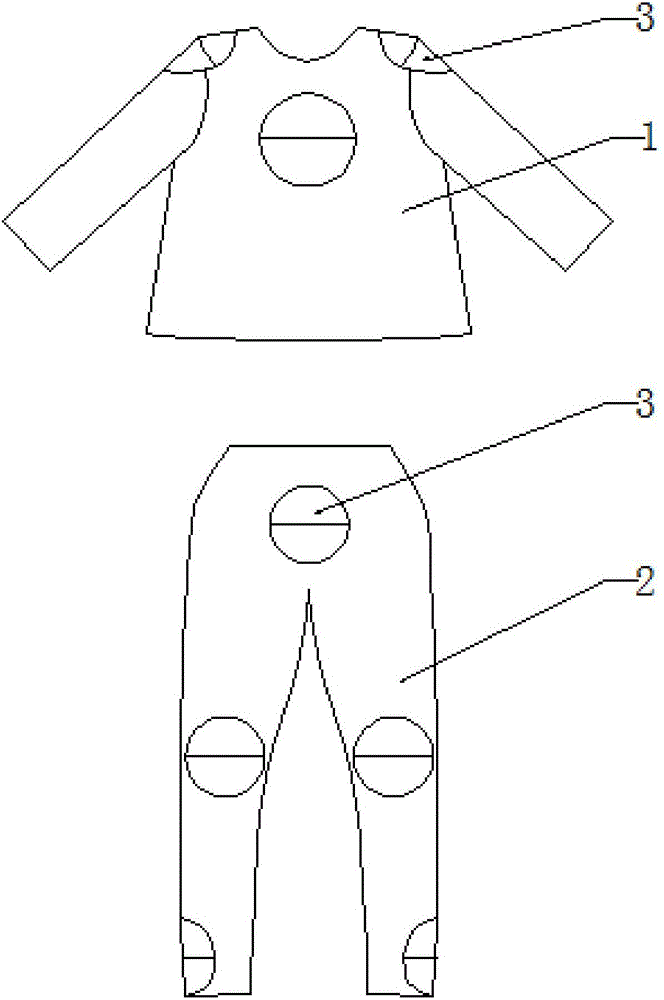 Rotating magnetism adopted healthcare garment