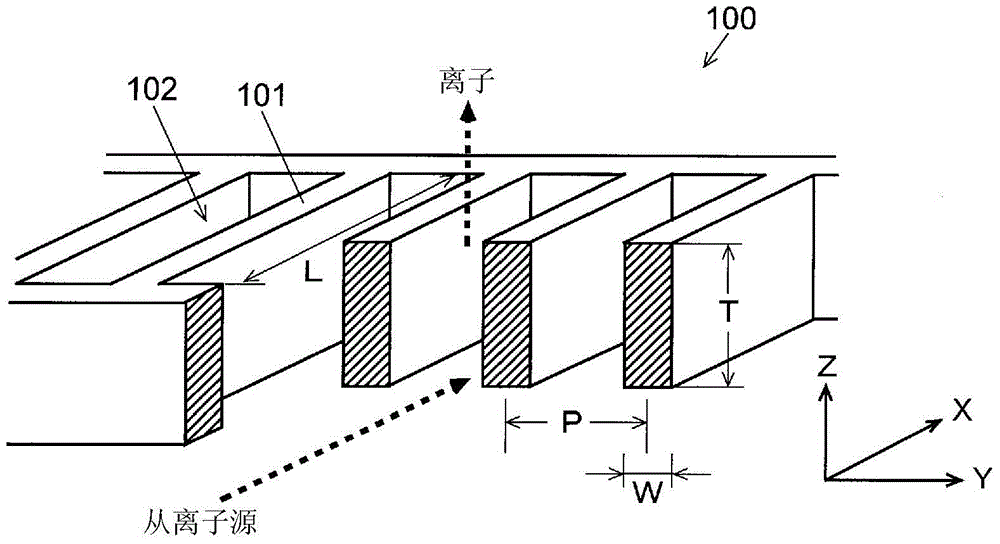 time-of-flight mass analyzer