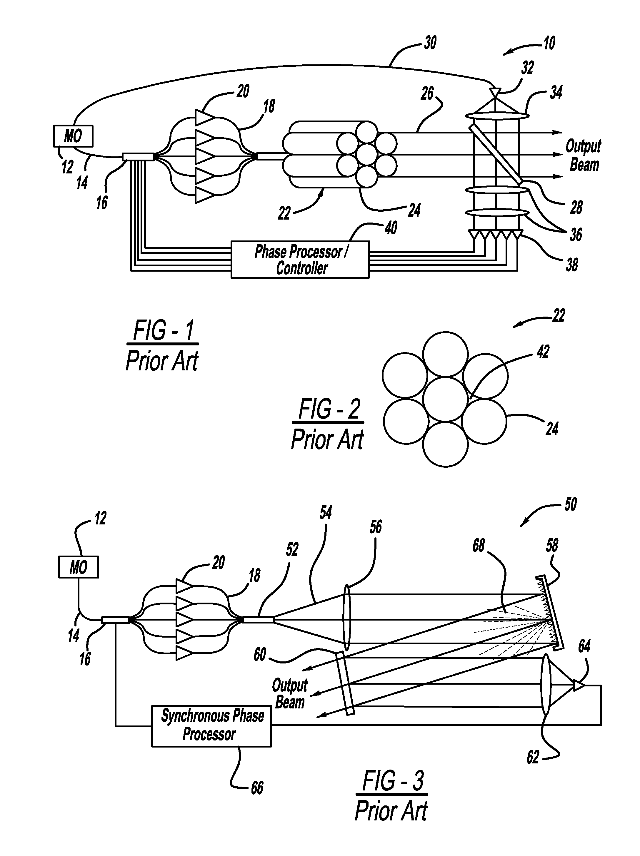 Passive all-fiber integrated high power coherent beam combination