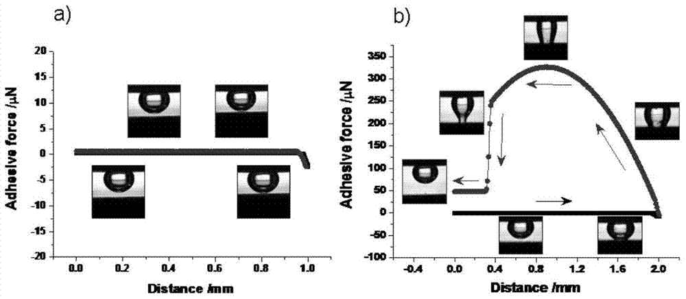 Aluminum material with enhanced nucleate boiling heat transfer function and preparation method thereof