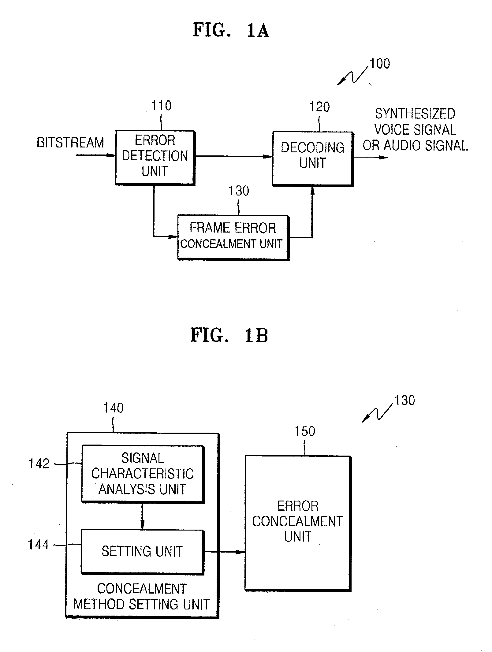 Frame error concealment method and apparatus and decoding method and apparatus using the same