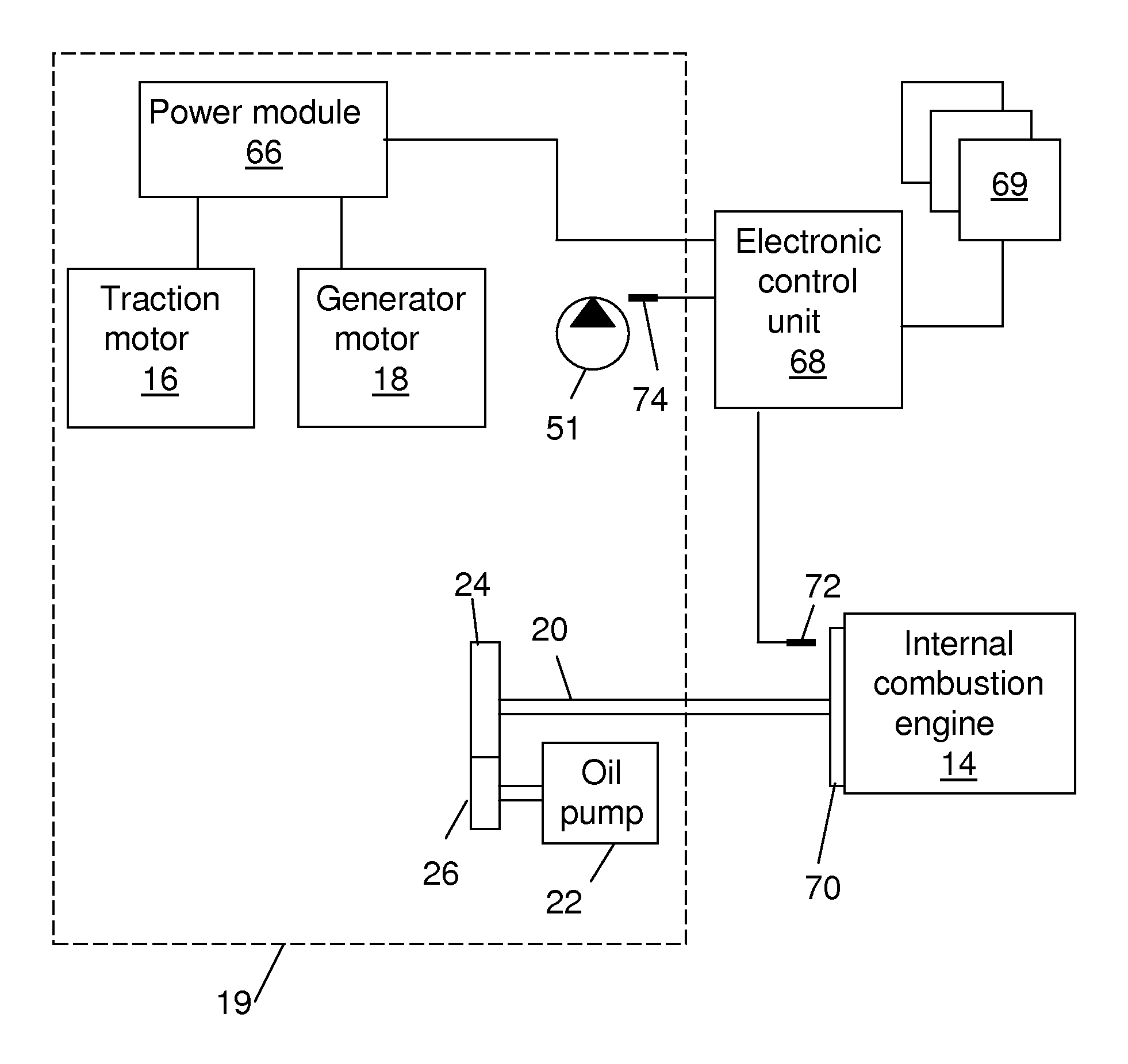 System and method to provide lubrication for a plug-in hybrid