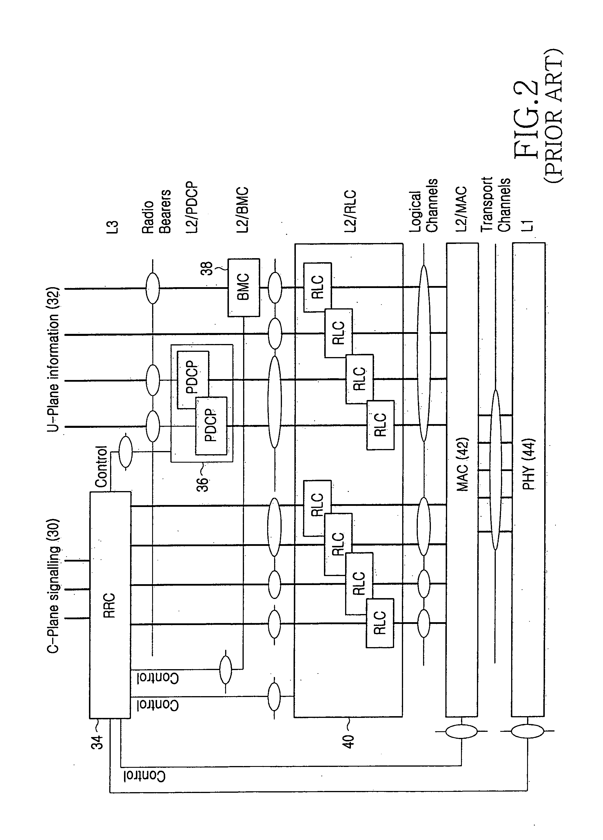 Method and apparatus for selecting serving scheduling cell for soft handover user equipment in an uplink packet transmission system