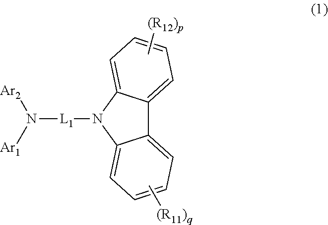 Plurality of host materials and organic electroluminescent device comprising the same