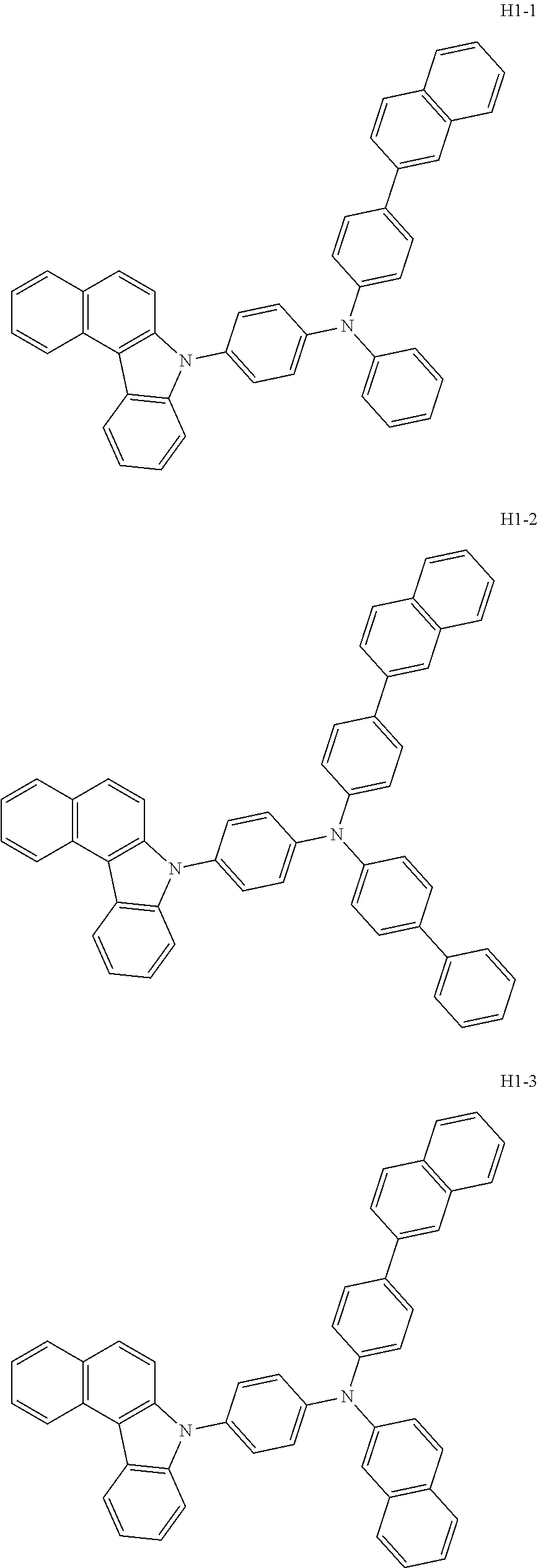 Plurality of host materials and organic electroluminescent device comprising the same