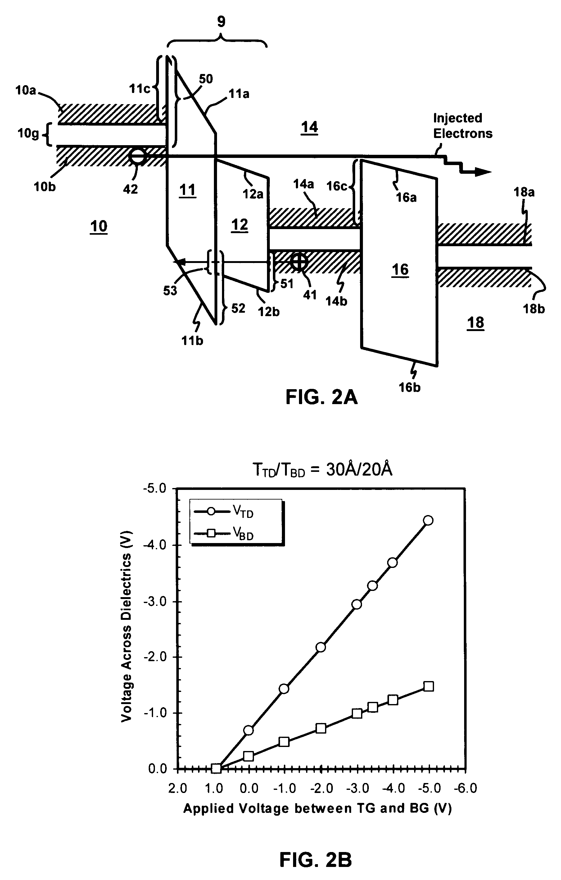 Electrically alterable memory cell