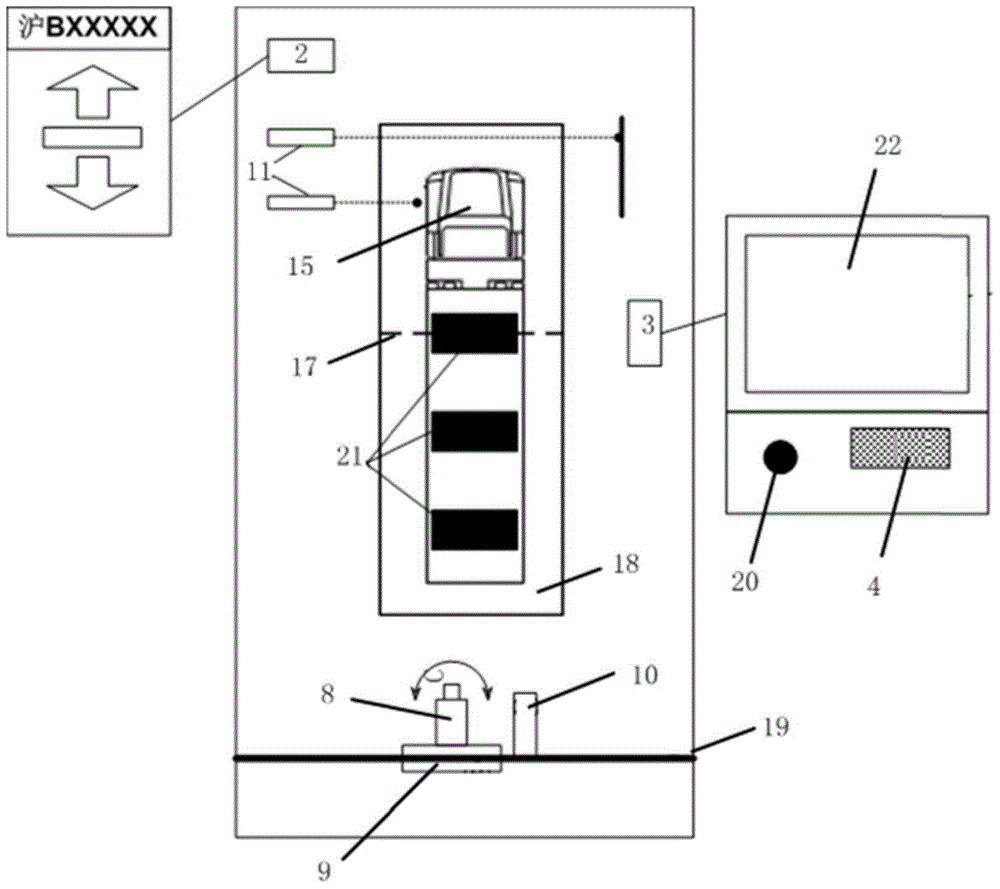 Fully automatic unmanned vehicle loading and unloading position detection system