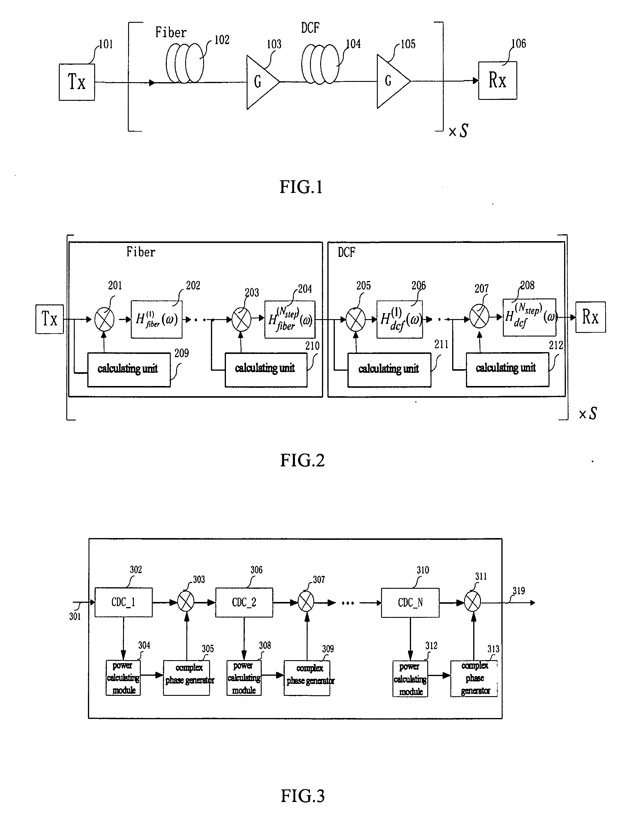 Apparatus for self-phase modulation noise calculation, apparatus for self-phase modulation noise elimination and optical coherent receiver