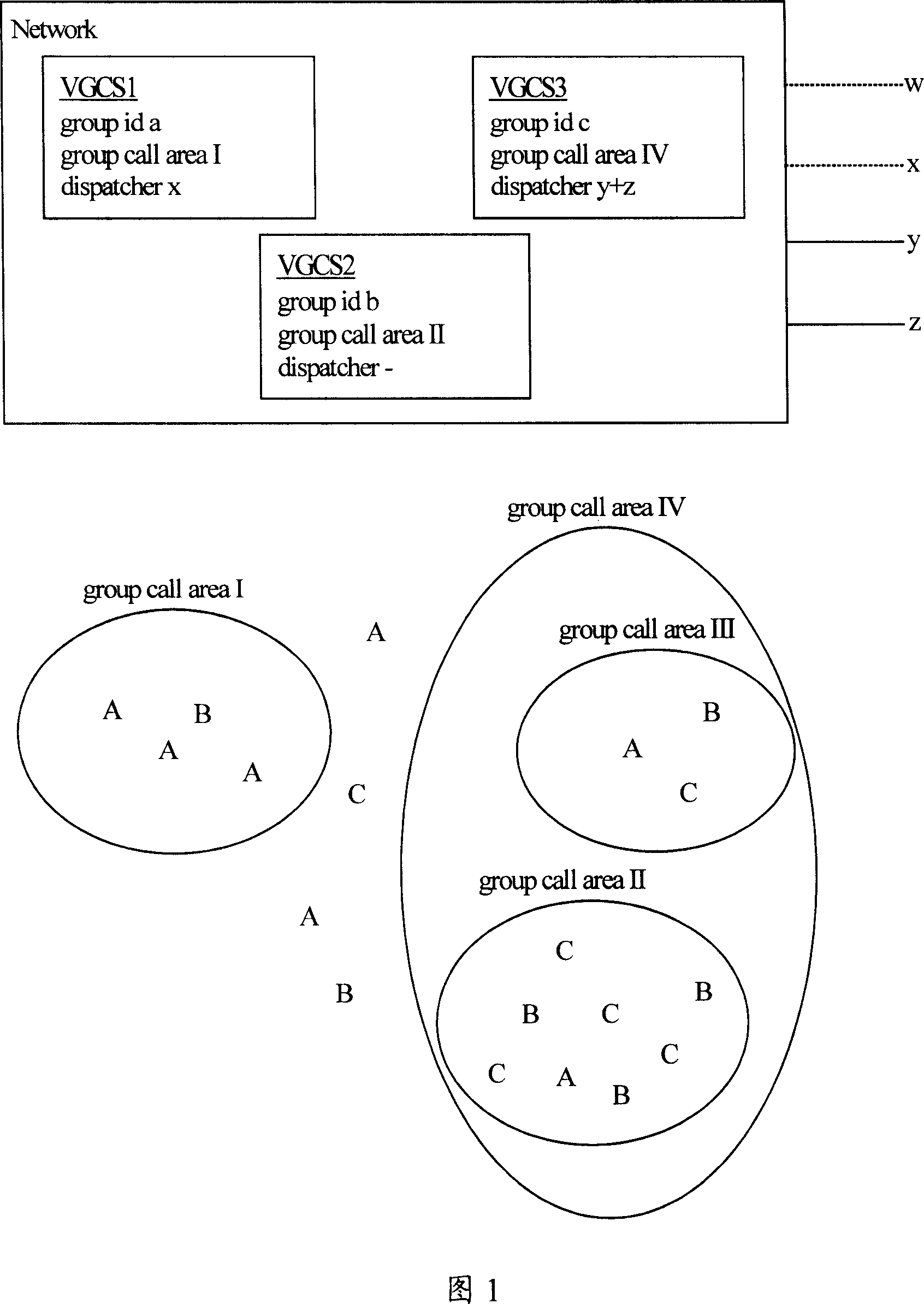 Method for releasing communication service of cluster