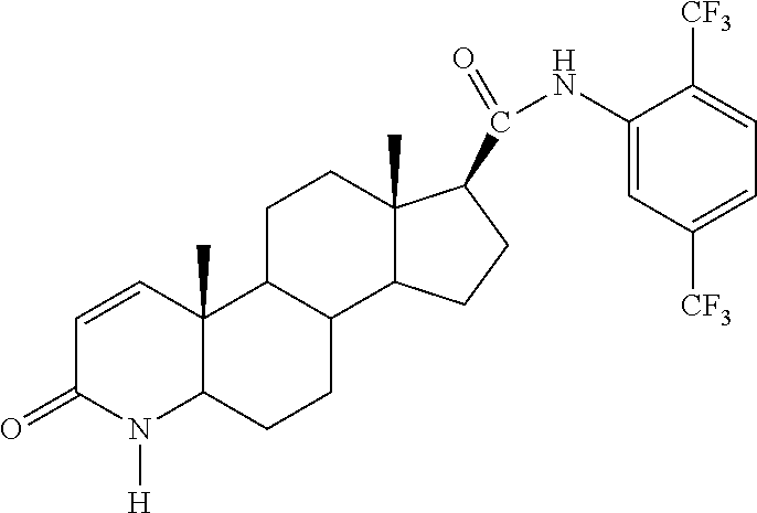 Method of treating men with testosterone supplement and 5alpha-reductase inhibitor