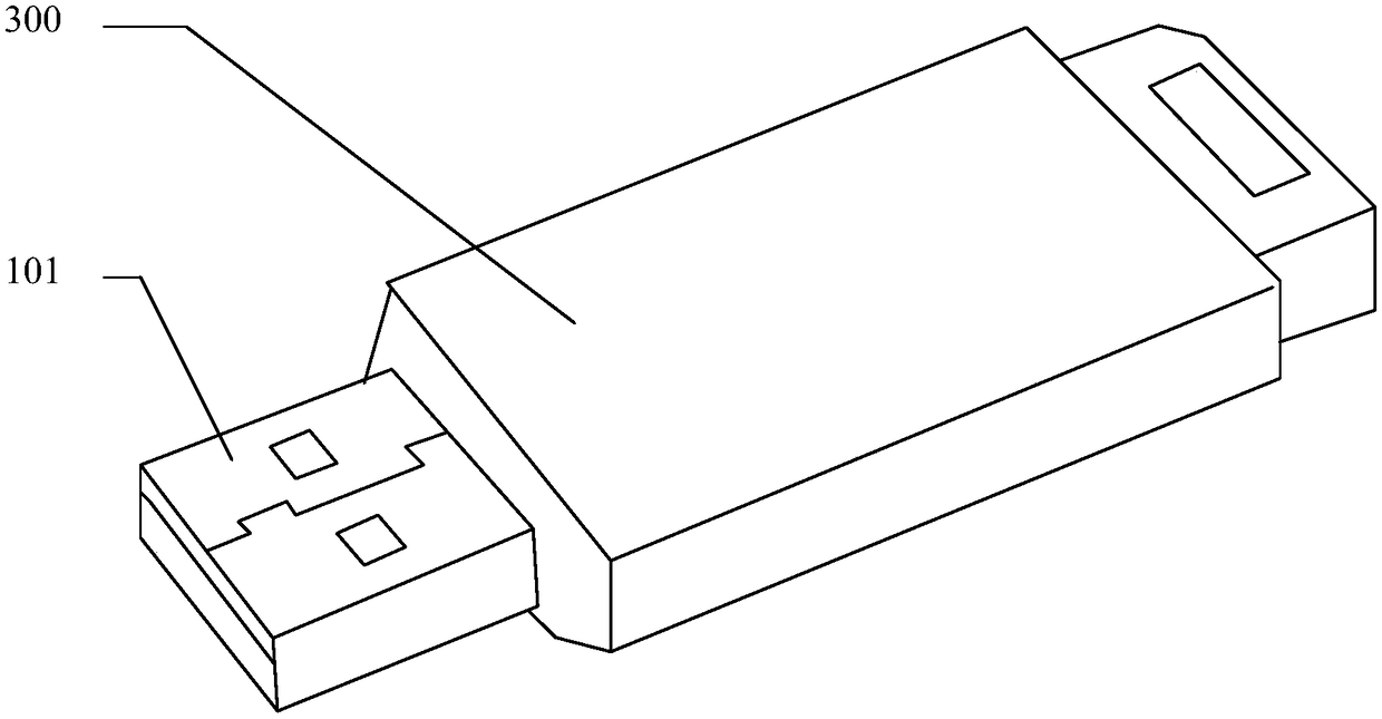 Remote USB storage controller and storage control system