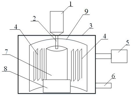 Device and method for preparing fine-particle-size powder high-temperature alloy hot isostatic pressing part