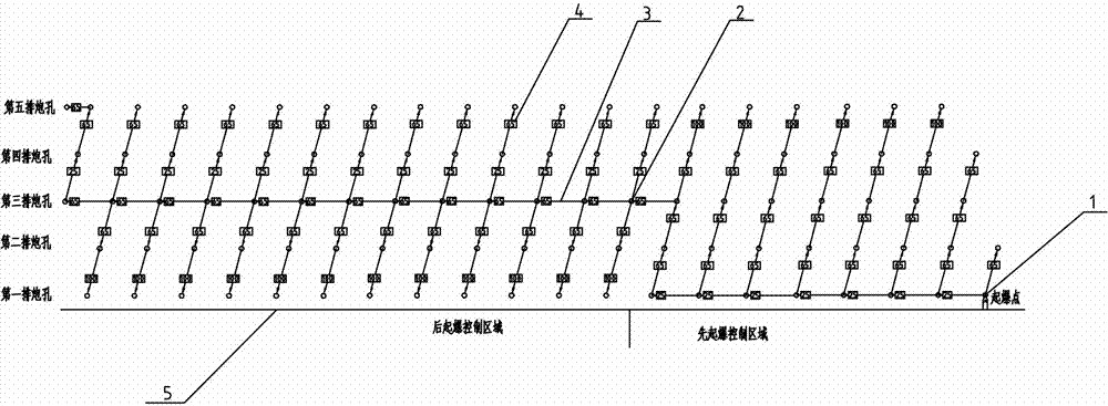 Open-bench blasting method capable of controlling forward stroke of blasting muck pile