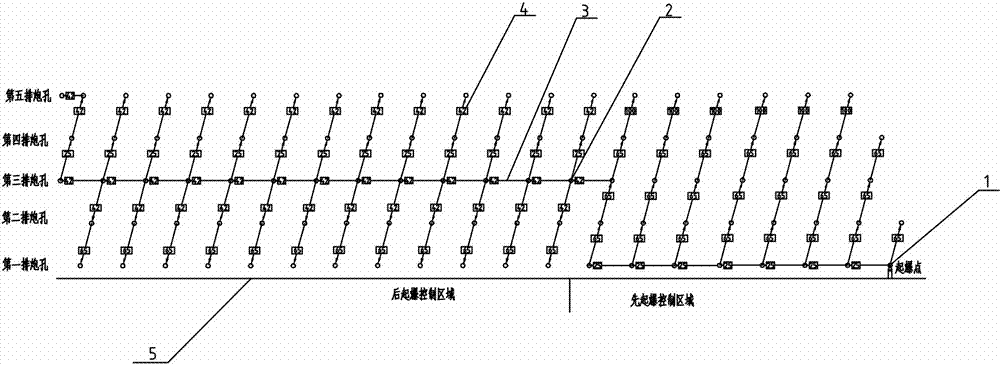 Open-bench blasting method capable of controlling forward stroke of blasting muck pile