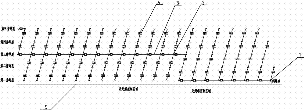 Open-bench blasting method capable of controlling forward stroke of blasting muck pile