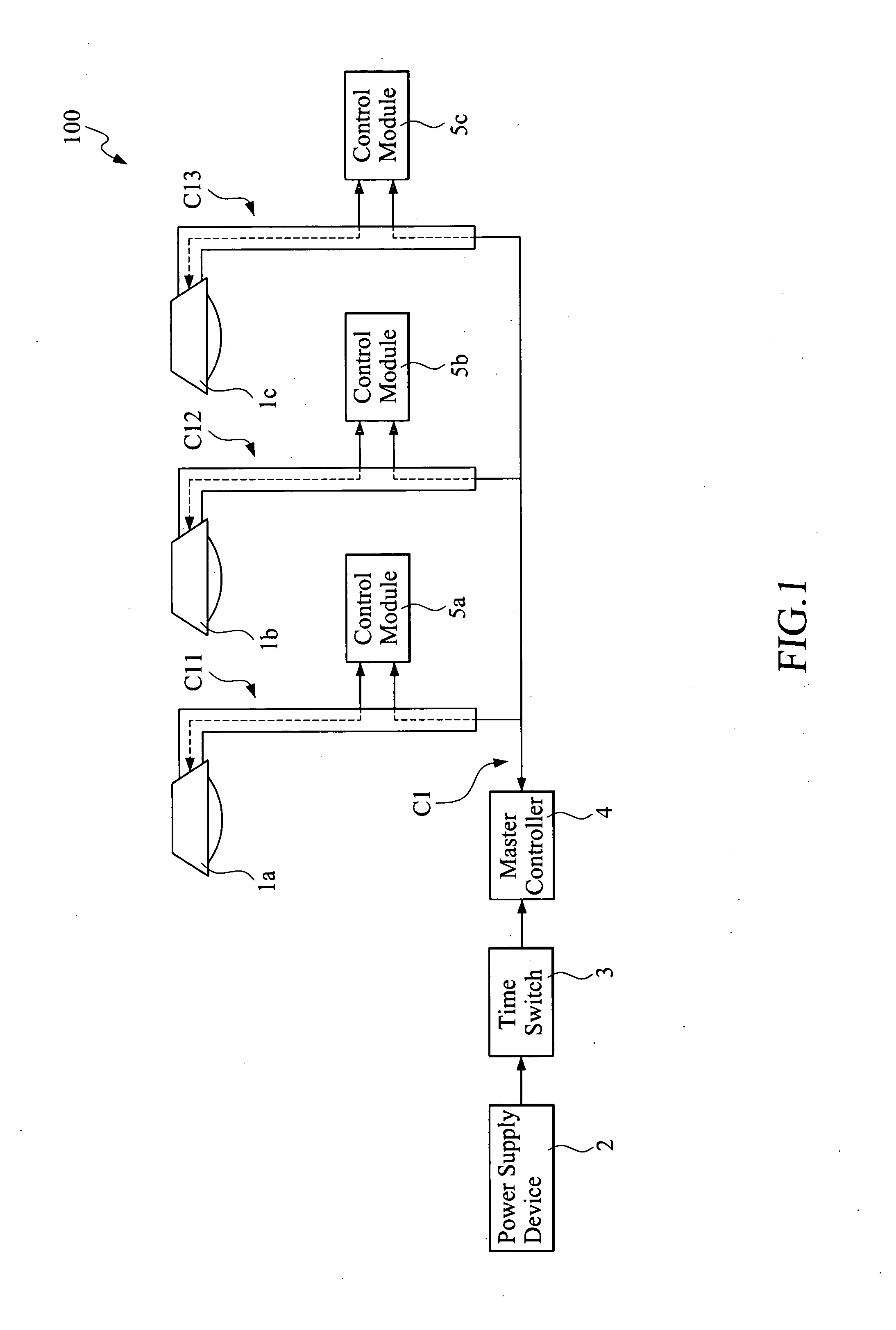 Cluster control device of street lamp circuits