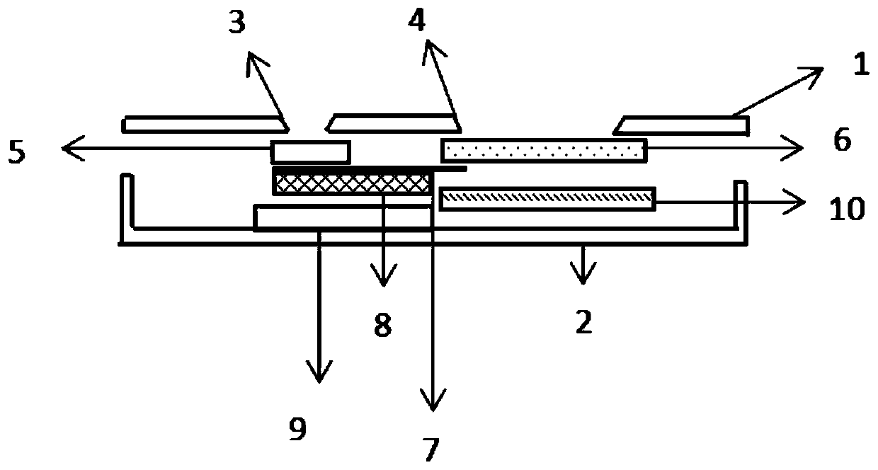 Immunodiagnostic device for detecting patient sample and kit of immunodiagnostic device