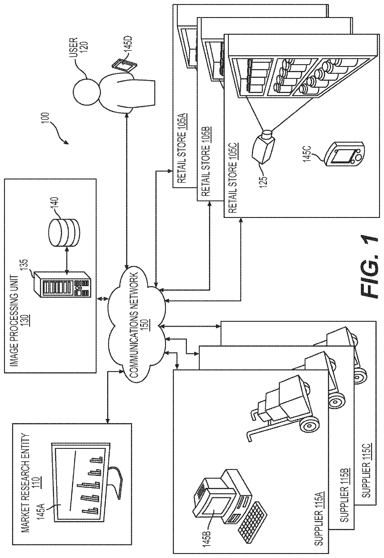 Monitoring a display and shelf of the same product type