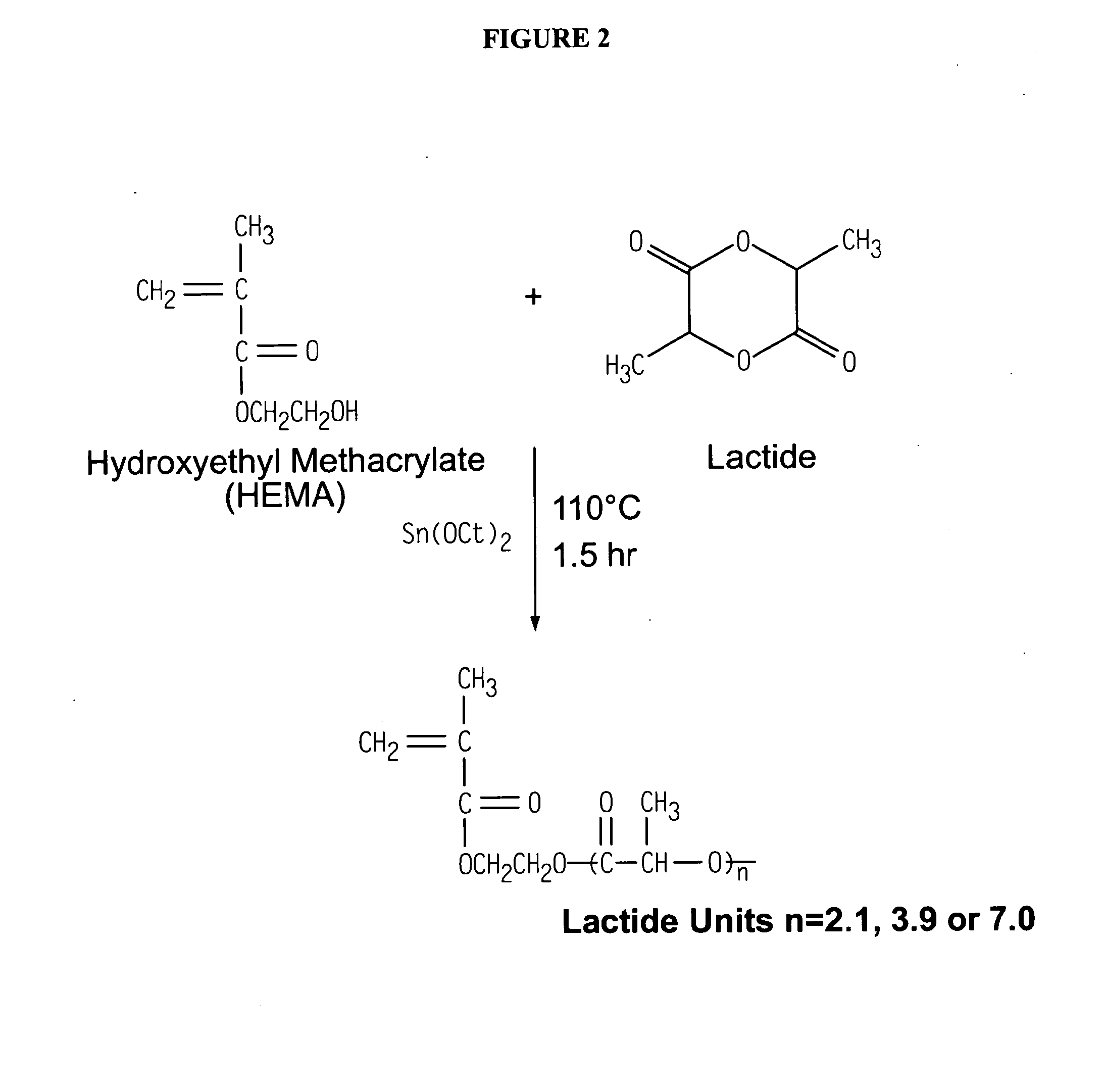 Biodegradable liquogel and ph sensitive nanocarriers