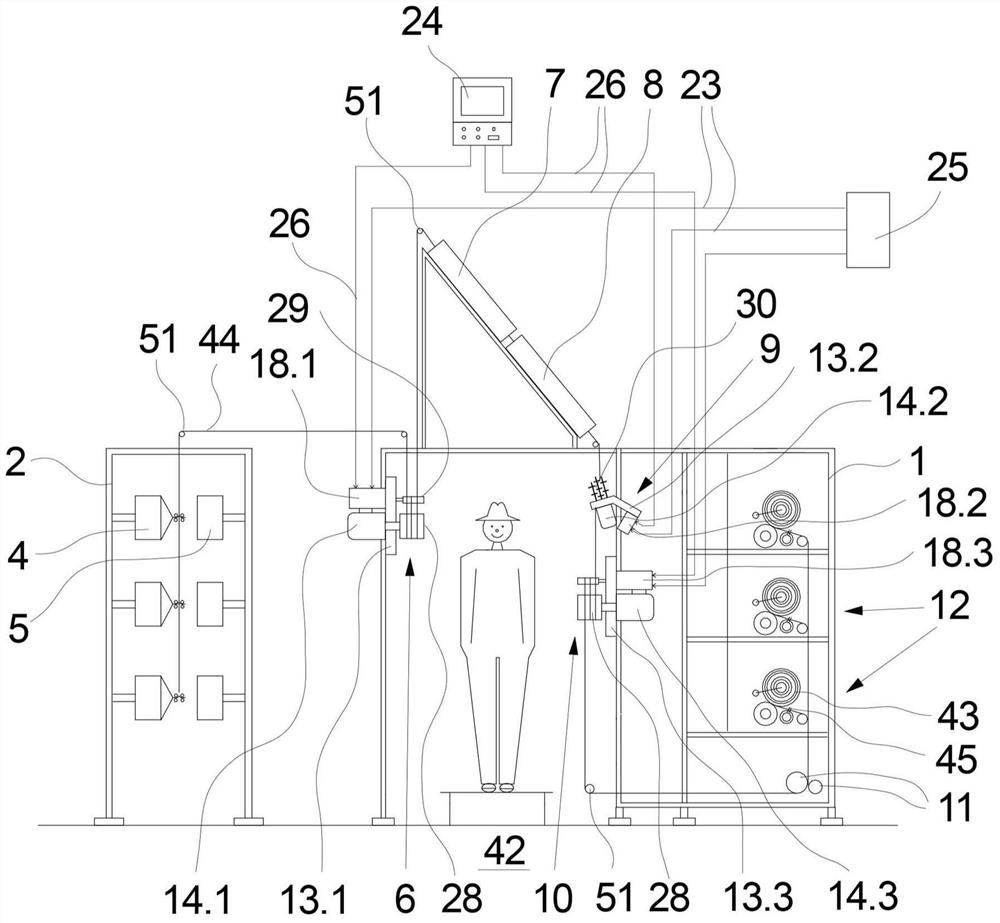 deformation machine