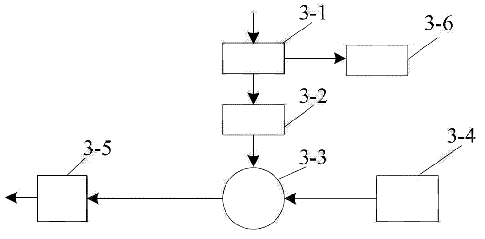 Brillouin optical time domain analysis meter capable of locking frequencies of two lasers based on optical phase-locked loop