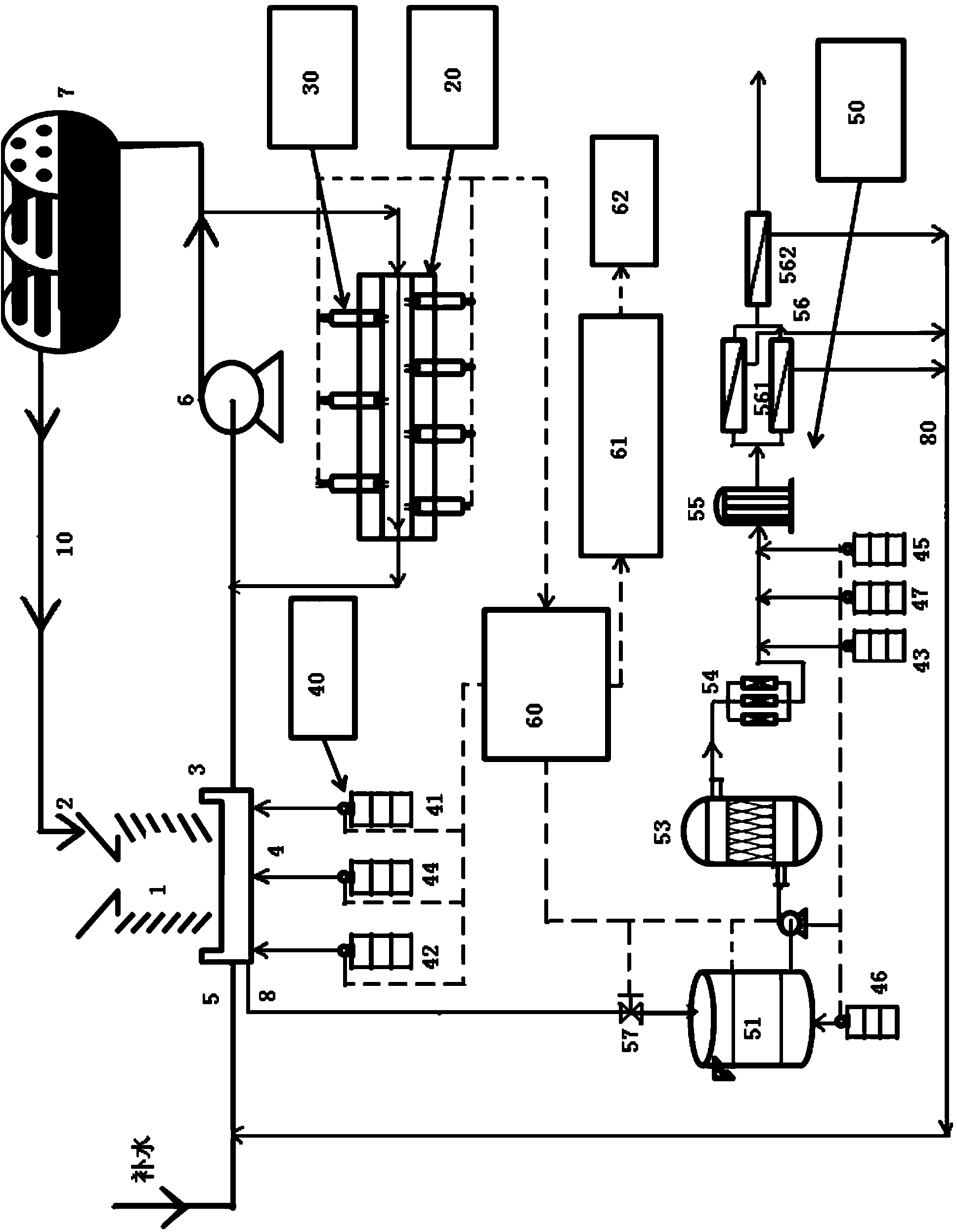 Integrated equipment and method for automatically treating circulating cooling water and recycling sewage water