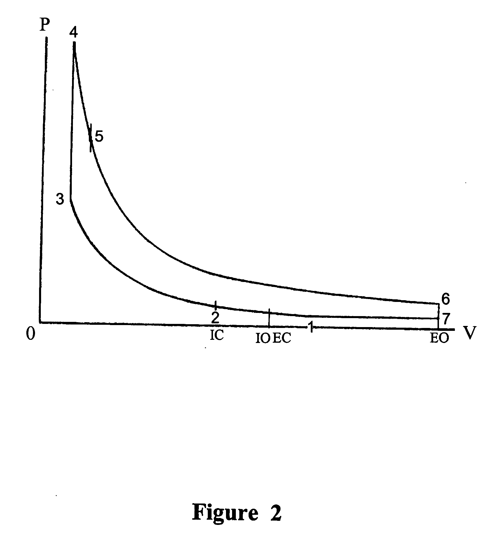 Over expanded two-stroke engines