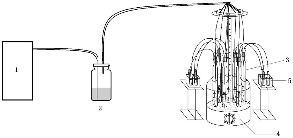 Os element secondary oxidative distillation separation device and separation method and application thereof