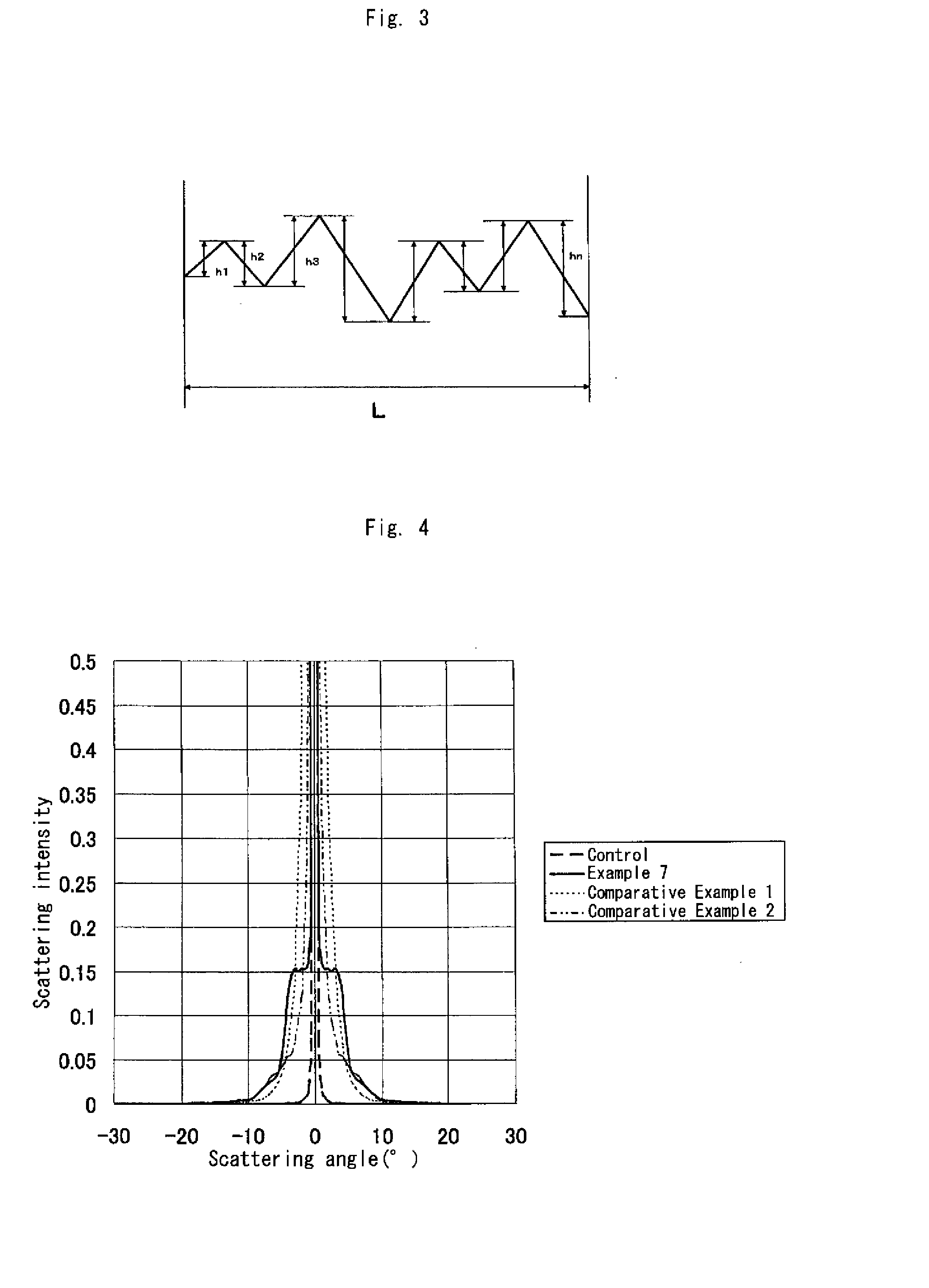 Hard-coated antiglare film, and polarizing plate and image display including the same