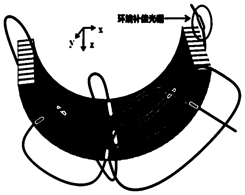 Temperature bending deformation measurement of surface piezoelectric composite material