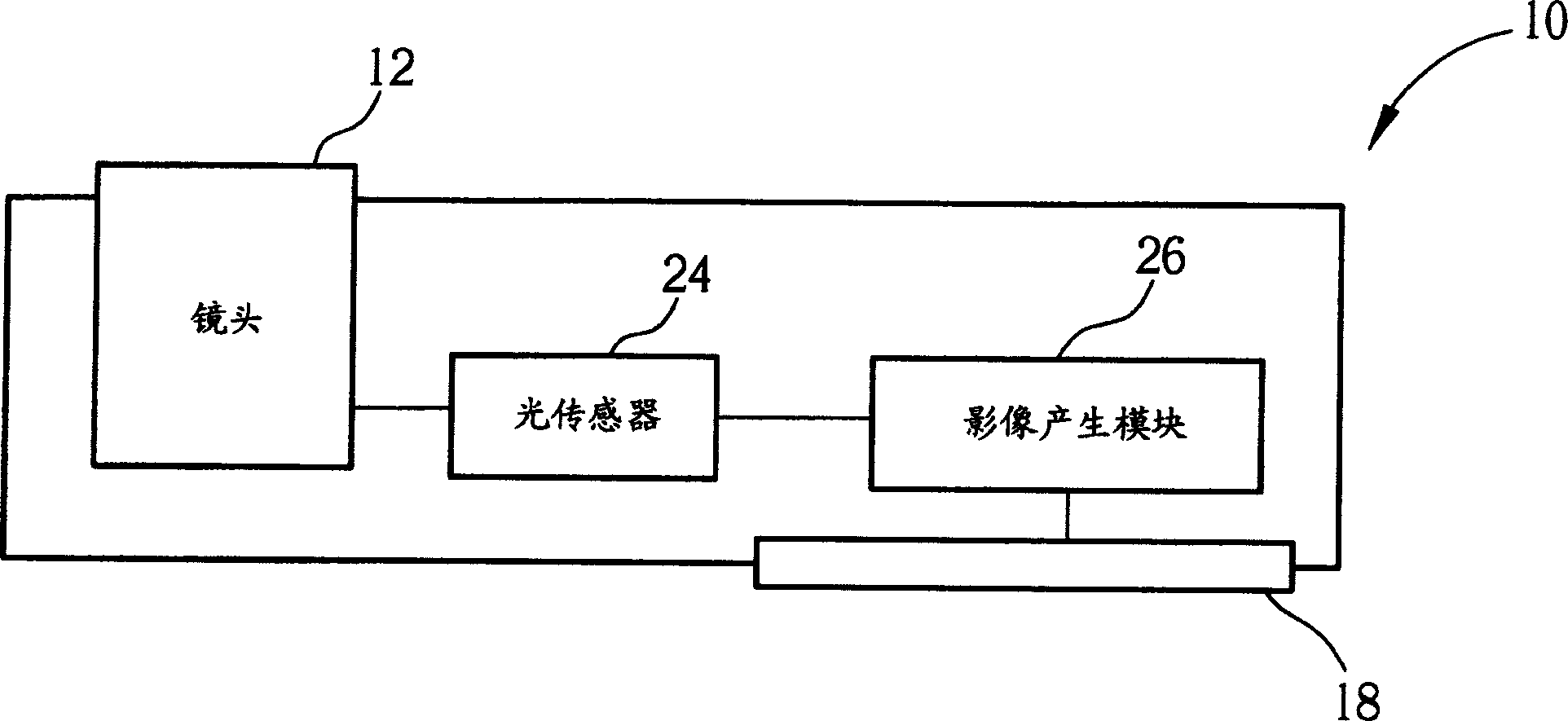 Digital image camera capable of shooting different angle of images