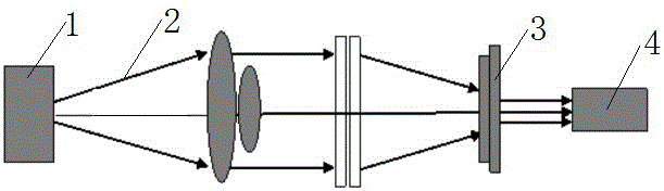 Infrared detection method for high temperature damage of concrete