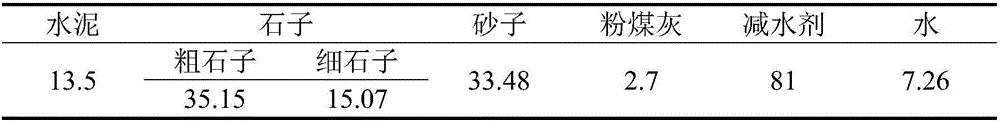 Infrared detection method for high temperature damage of concrete