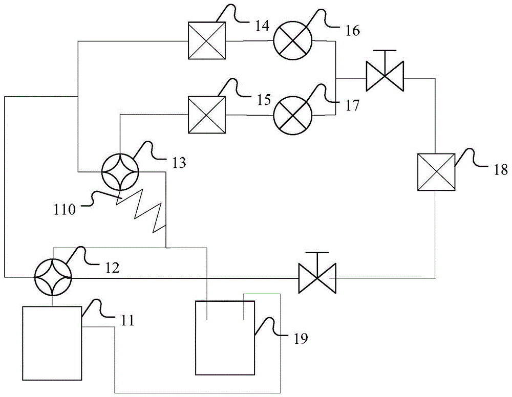 Frequency conversion multi-connected heat pump system and control method of bypass electronic expansion valve