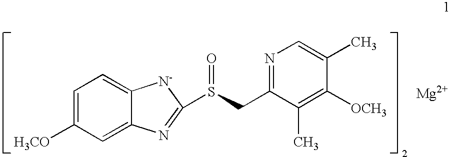 Novel process for the preparation of esomeprazole and salts thereof