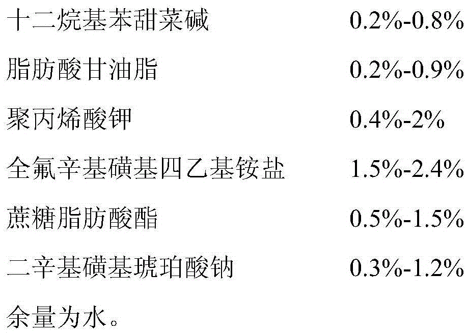 Foam generating agent for wet dust collection