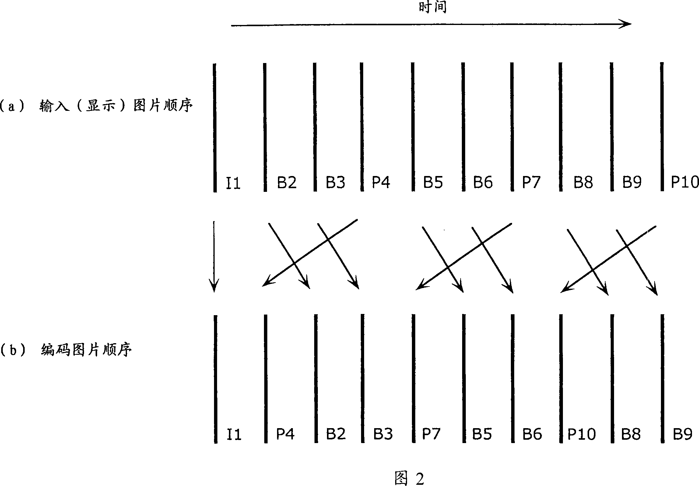 Image coding/recording apparatus and image coding/recording method