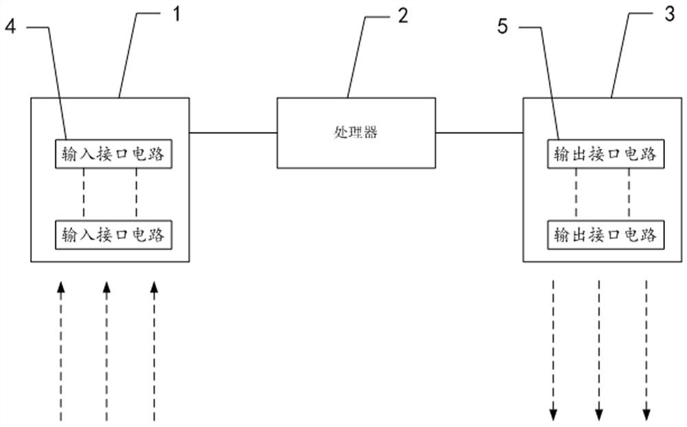 High-low voltage signal adjustable interface circuit applied to controller