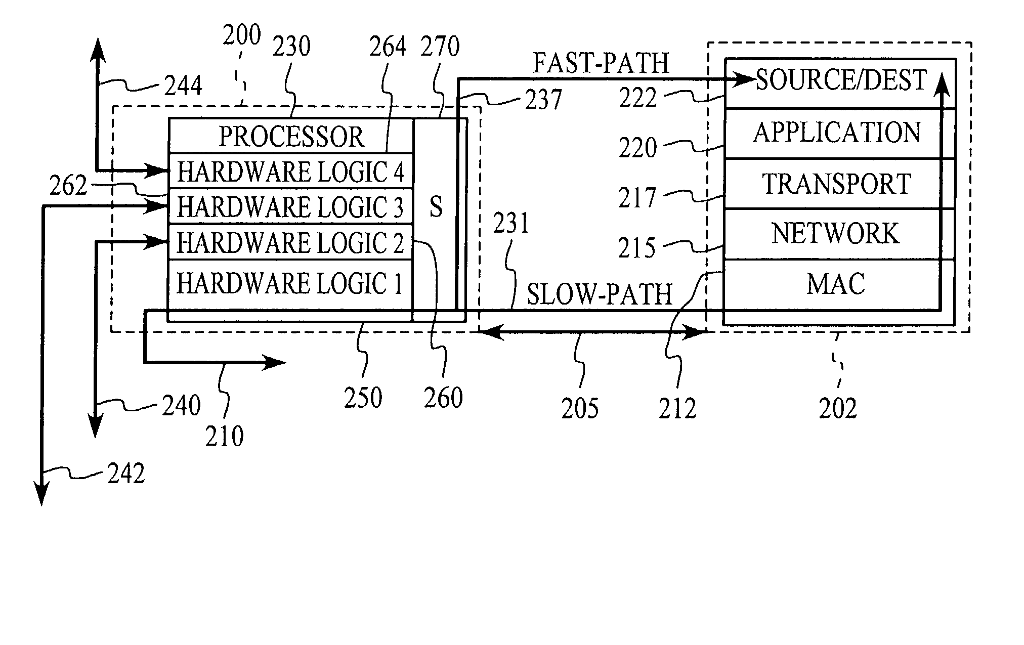 TCP/IP offload network interface device