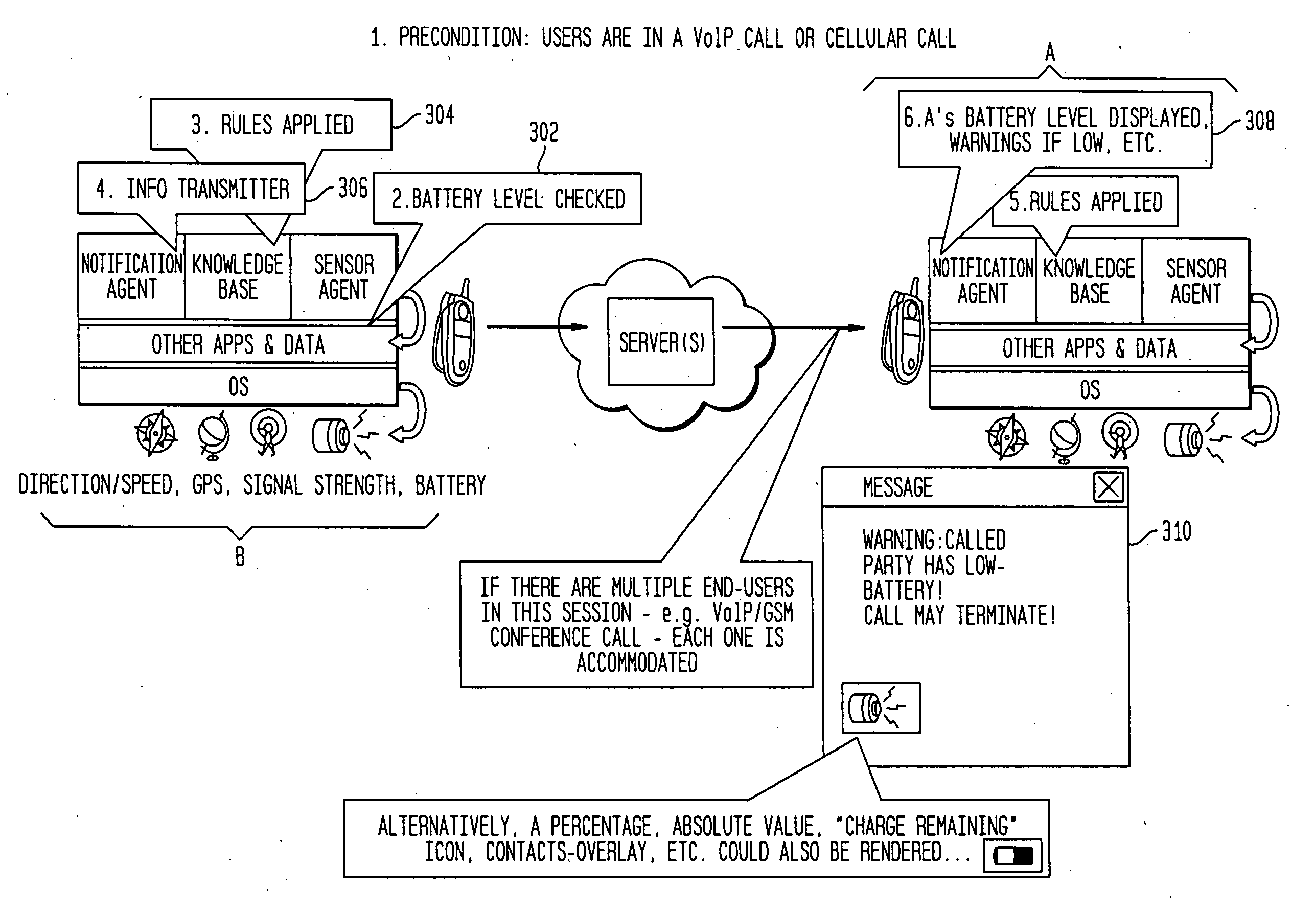 Method and System for Improving Wireless Customer Experience by Anticipating and Explaining Communication Quality Problems Through Notifications