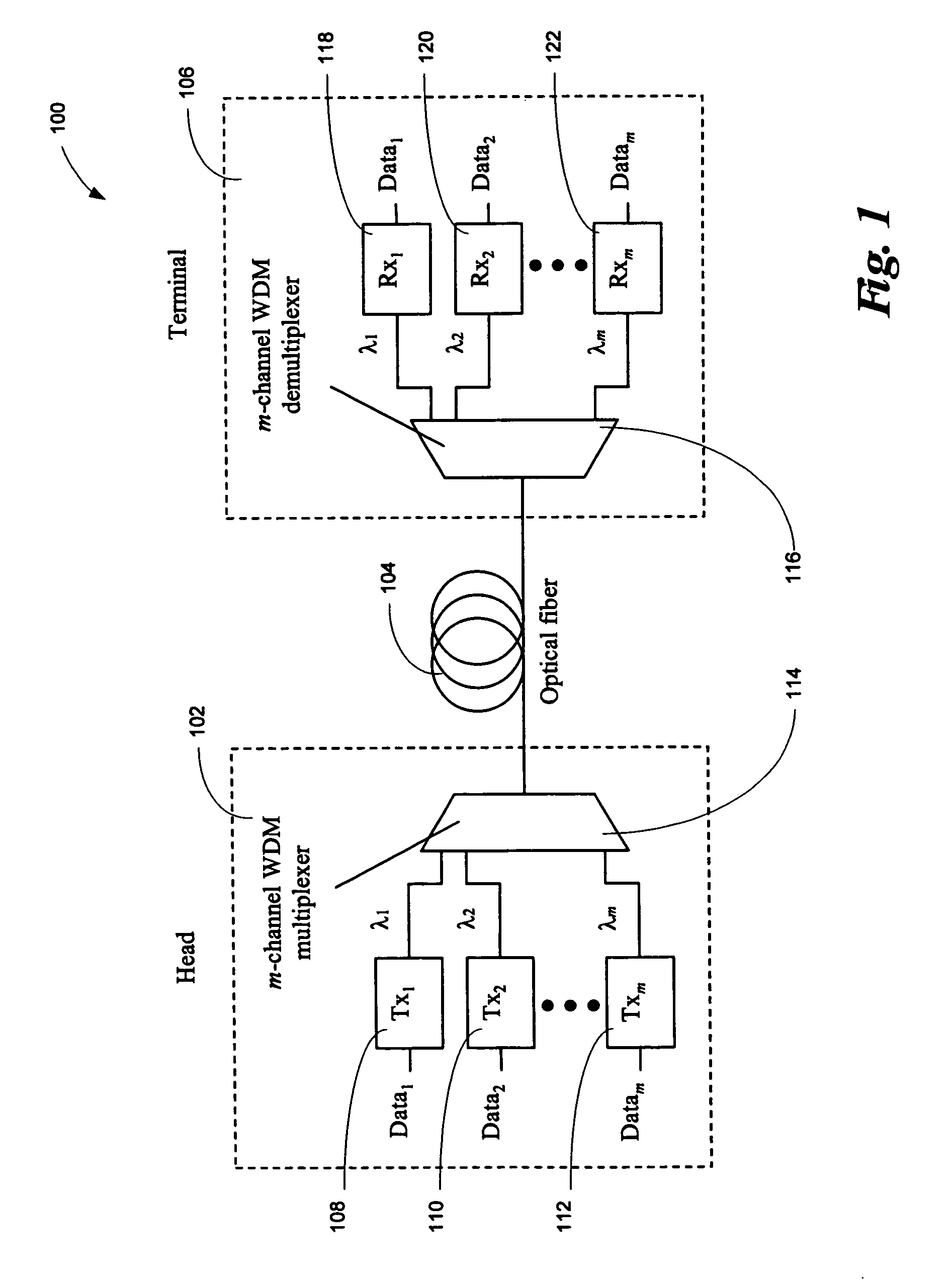 Increasing data throughput in optical fiber transmission systems