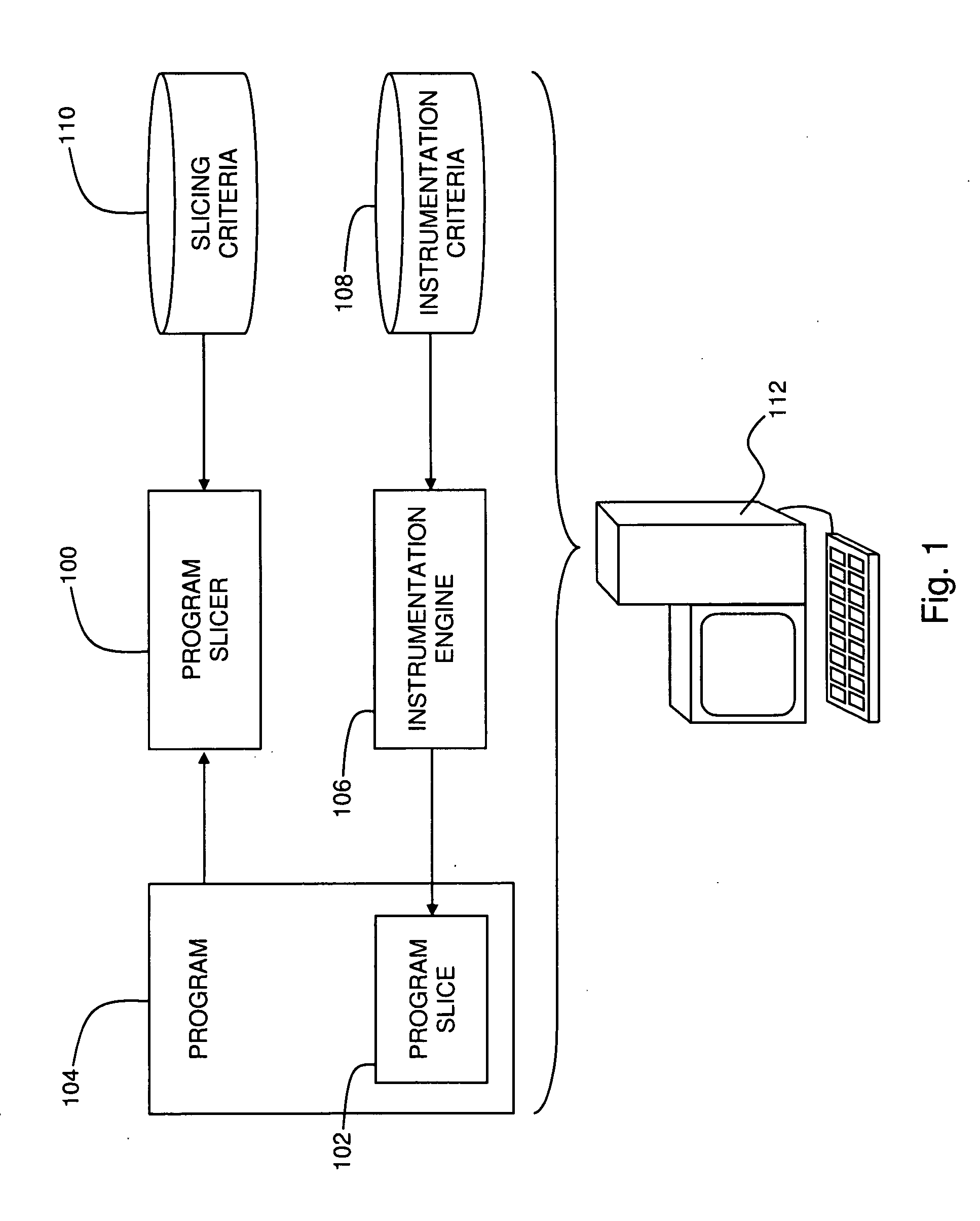 Efficient Code Instrumentation