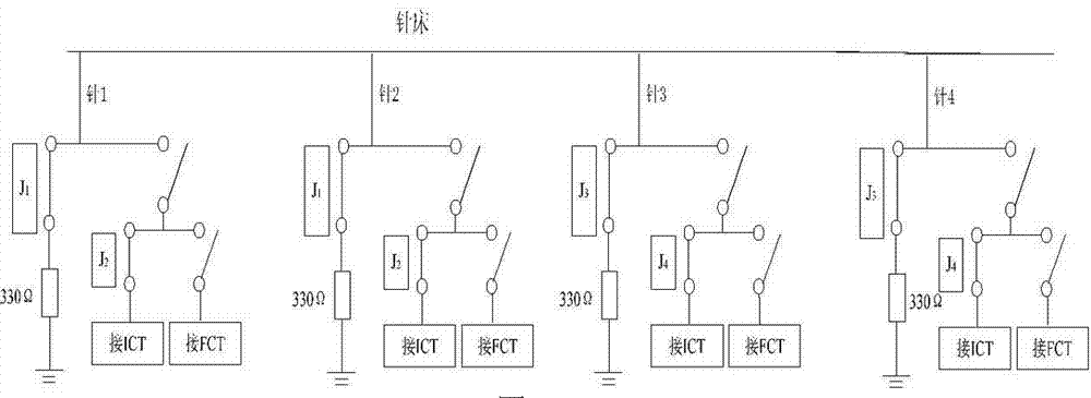 Automatic test system for circuit board